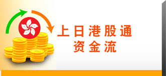 上日港股通資金流